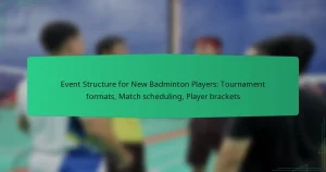 Event Structure for New Badminton Players: Tournament formats, Match scheduling, Player brackets